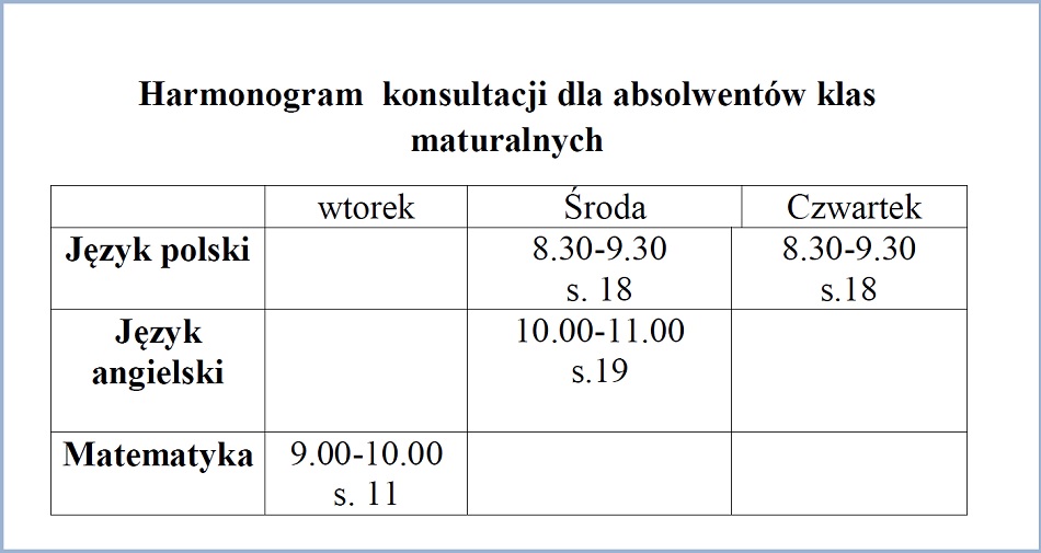 Harmonogram konsultacji dla maturzystów