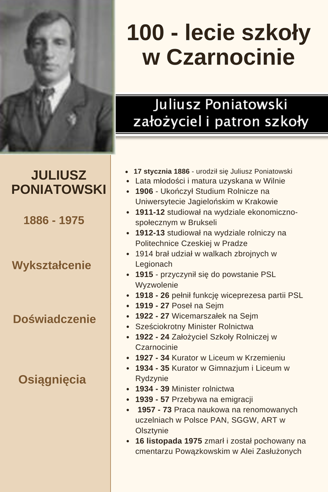 Juliusz Poniatowski